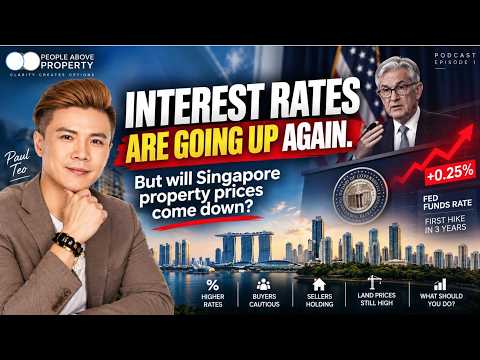 Thumbnail for Paul’s interest-rate video